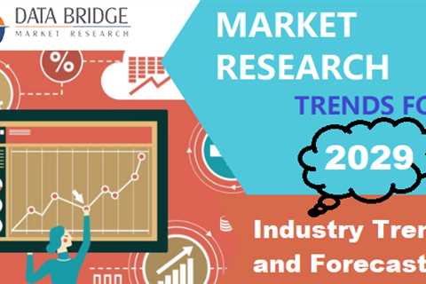 Commercial UV Air Purifiers Market Current Factors Affecting Growth – ZNews Africa