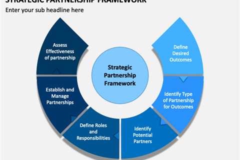 Creating Partnerships and How to Build Strategic Partnerships