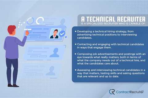 What Is Recruitment Technology?