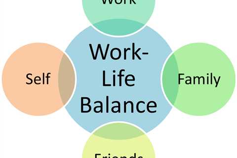 Tips for Balancing Work and Life