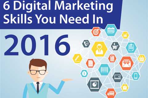 Skills For a Digital Marketer