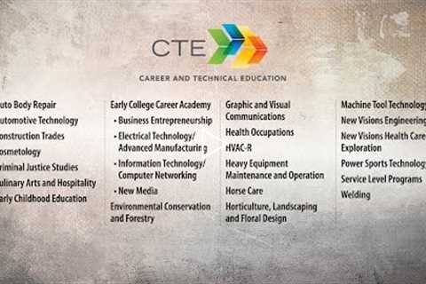 CTE Career and Technical Education Overview