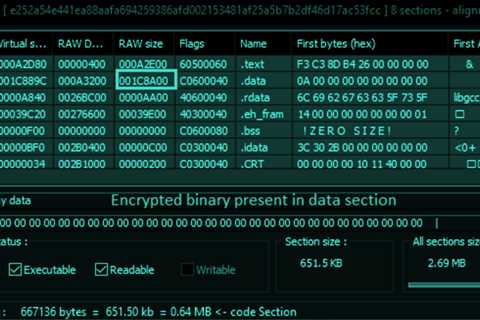 Titan Stealer: A New Golang-Based Information Stealer Malware Emerges