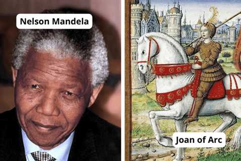 46 Famous World Leaders Your Students Should Know