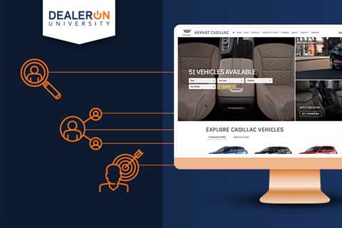 Website Conversion Metrics for Dealerships