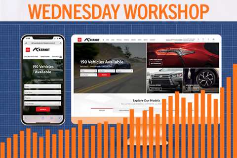 The Landscape of Car Shopping Online In Today’s Market