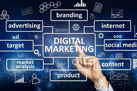 How Digital Marketing Can Help Your Business