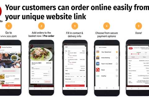 About Restaurant Online Ordering System  — jewelqueen2
