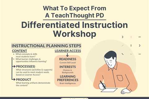 What to Expect From A TeachThought PD Differentiation Workshop