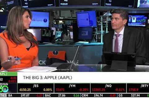 AAPL, MRK, MSFT: Technical Trends & How To Trade