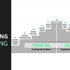 Understanding the Differences Between Advisory and Consulting Services