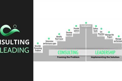 Understanding the Differences Between Advisory and Consulting Services