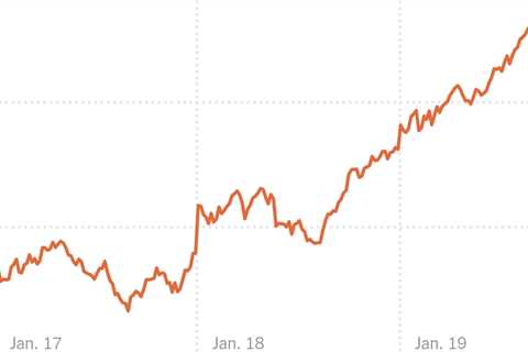 Stocks Climb to Record, Lifted by Big Tech and Rate Cut Hopes