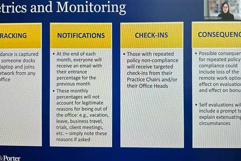 Top 50 Biglaw Firm Cracking Down On In-Office Attendance