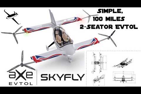 Monday Morning Inspiration: SkyFly-Axe