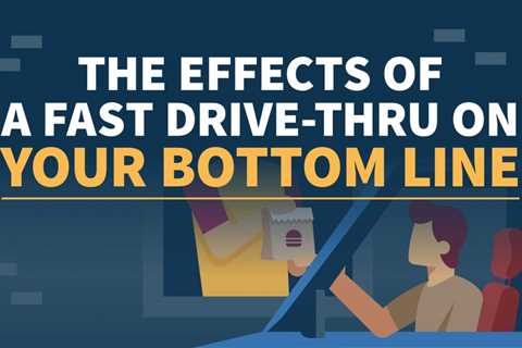 Optimizing Drive-Thru Efficiency (Infographic)