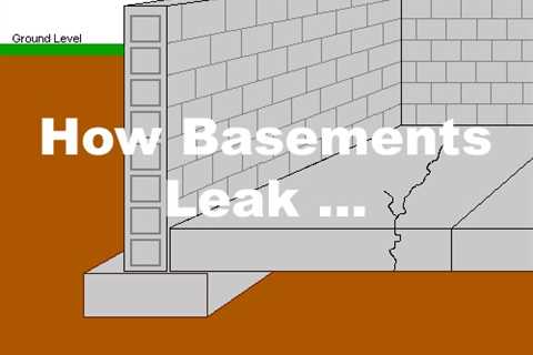 Hiring a Basement Waterproofing Specialist