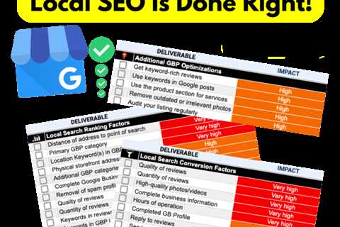 GMB SEO Checklist - Magnet Marketing SEO