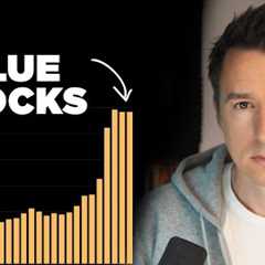 10 Deep Value Stocks To Buy Now