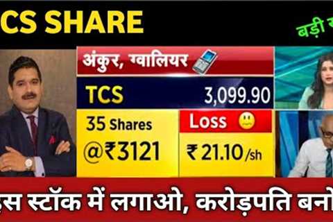 TCS share latest news 🔴 TCS share today update, market trends, and fundamental analysis
