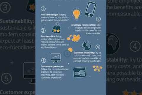 Six Small Business Trends for 2023 #shorts