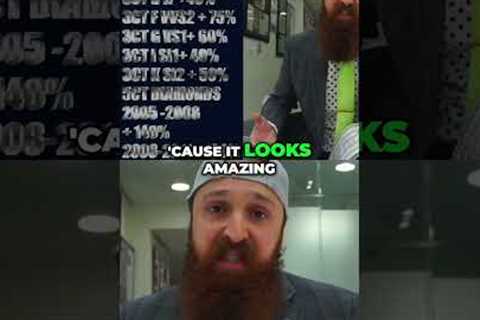 Diamond Investment: Value Trends & Maximizing Returns #shorts