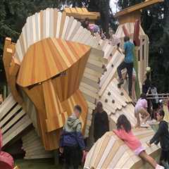 The Impact of Community Projects on Public Parks and Recreational Areas in Washington County, Oregon