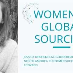 Business Development | Small business management, Business development strategy, Business..