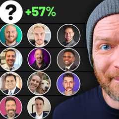 Ranking Every Stock Youtuber by Real Returns!