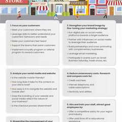 7 Tips for Successfully Managing Your Small Business