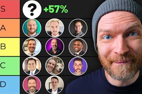 Ranking Every Stock Youtuber by Real Returns!