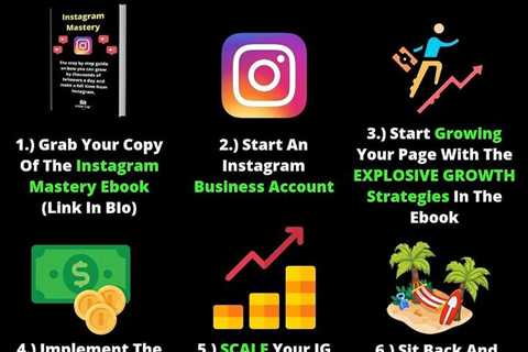 100$ / day blueprint! | Khởi nghiệp, Đầu tư