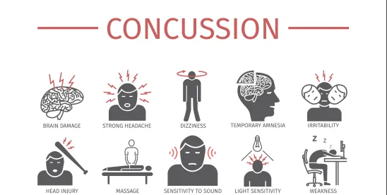 Recognizing the Signs of Concussions After an Accident