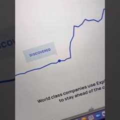 Discover Trends 6 Months Before They Takeoff 📈#️⃣ Helpful Websites: Ep 90 #trends #trending