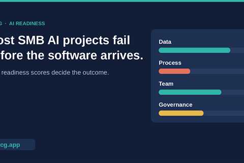 Most SMB AI Projects Fail Before the Software Arrives