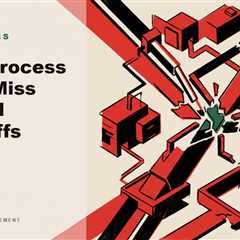Business Process Mapping | SMB Advisor
