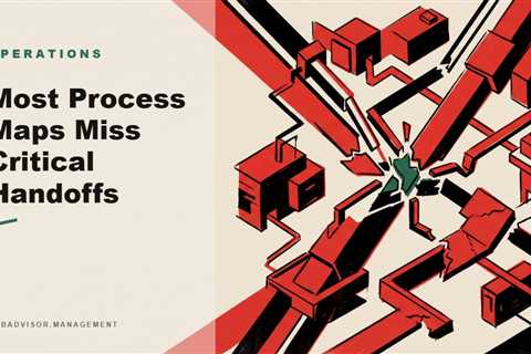 Business Process Mapping | SMB Advisor