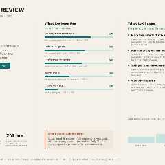 Performance Review | SMB Advisor